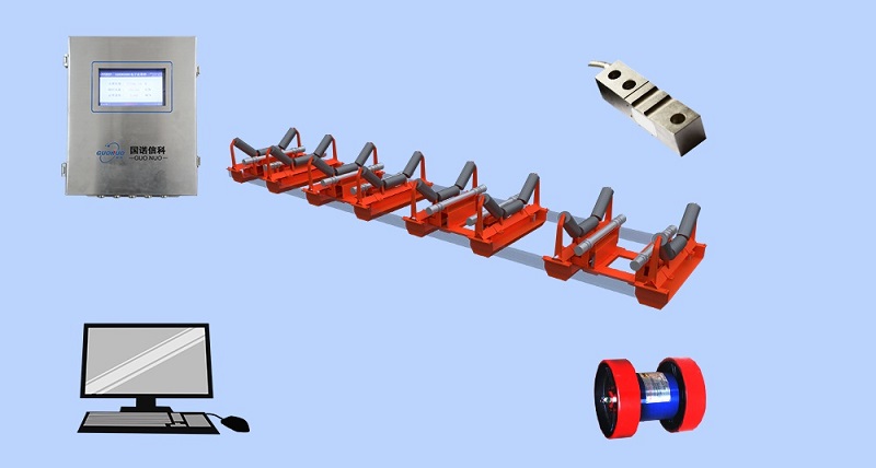 電子皮帶秤技術(shù)的發(fā)展和應(yīng)用，昊諾科技走在發(fā)展前沿